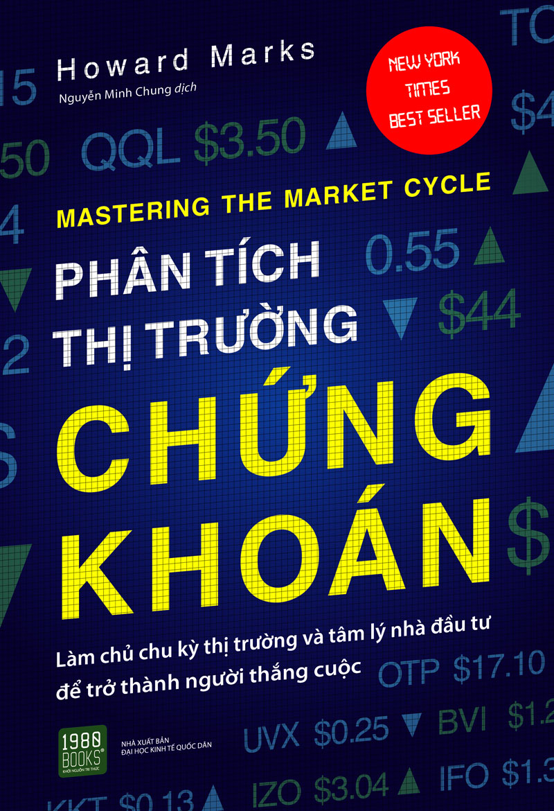 Phân tích thị trường chứng khoán