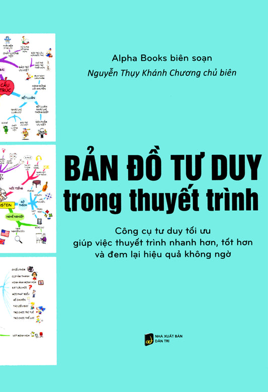 Bản đồ tư duy trong thuyết trình