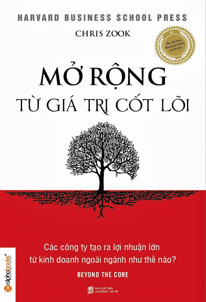 Mở rộng từ giá trị cốt lõi