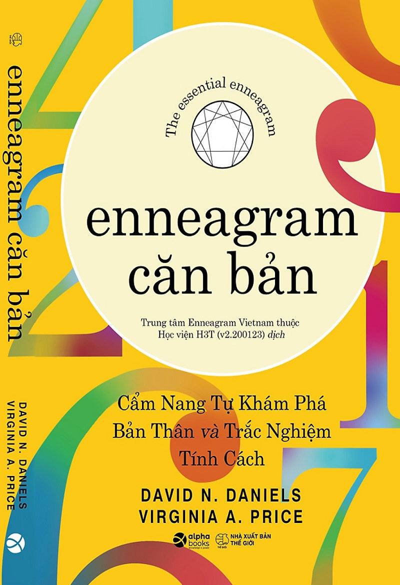 Enneagram căn bản